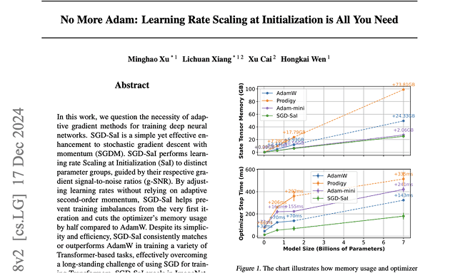 Distillate Diffusion Model is Easier Than You Think